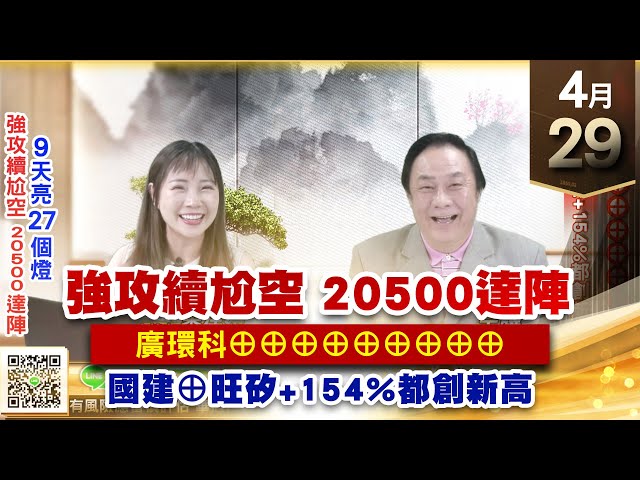 【王者至尊】 王曈 0429《【強攻續尬空 20500達陣】》廣環科⊕⊕⊕⊕⊕⊕⊕⊕⊕國建⊕旺矽+154%都創新高｜【光學王+元宇宙王+安控王+IC設計王】加入line@ king5588