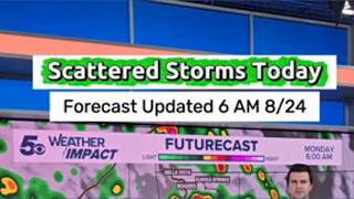 Scattered storms today
