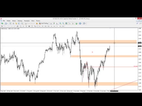 Poranek z rynkami - Damian Nowiszewski