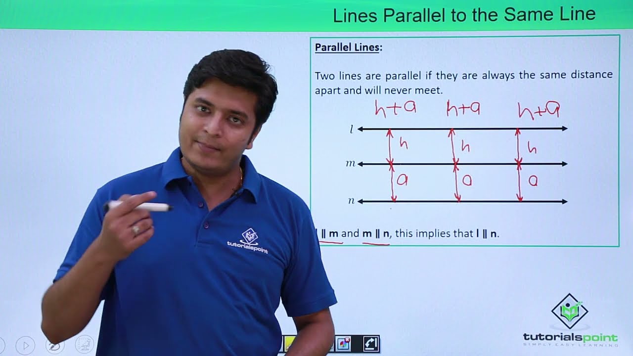Class 9th -  Lines and Angles - Lines Parallel to the Same Line