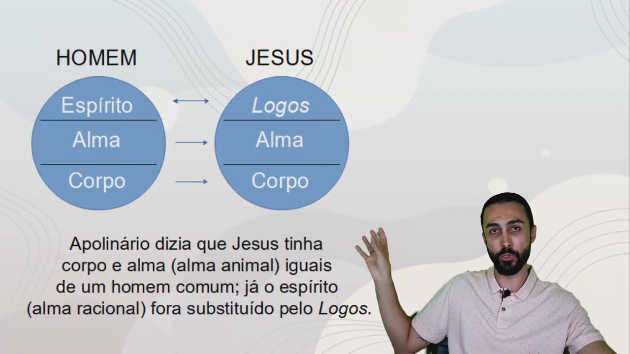 O QUE É O APOLINARISMO? | Ensinando a Bíblia Online