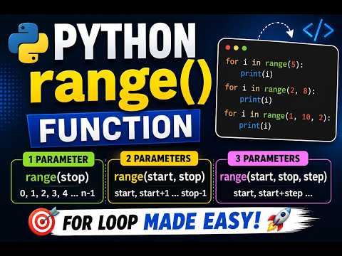 Python On Speed %e2%9a%a1 21 Range Function In Python