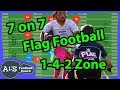 7 on 7 Flag Football 1-4-2 Zone Defense
