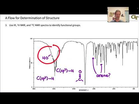 Structure Elucidation of Organic Compounds