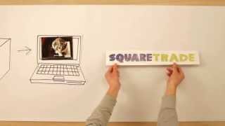 SquareTrade Laptop Protection Plan for Consumers