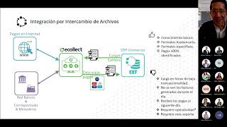 Ecollect ecollect Reviews, Cost & Features | GetApp Australia 2026