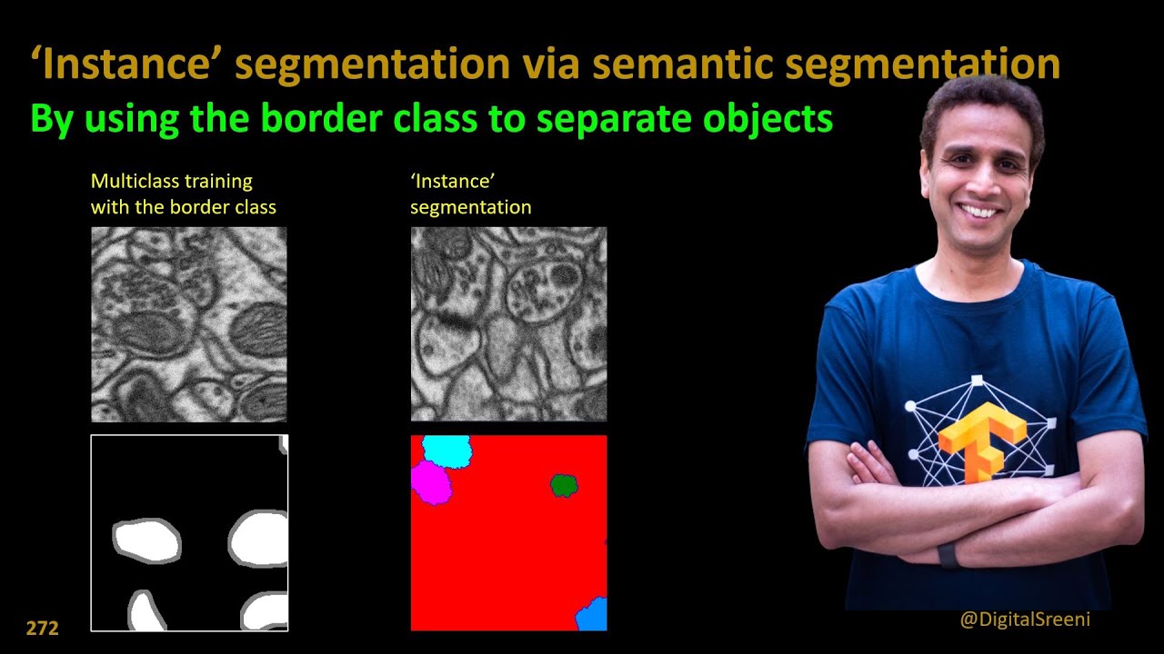 272 - Instance segmentation via semantic segmentation by using border class