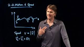 Two-Dimensional Motion and Speed | Physics with Professor Matt Anderson | M4-04