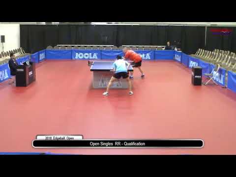 Terence Yeung (2434) vs Tomasz Godlewski (1943)