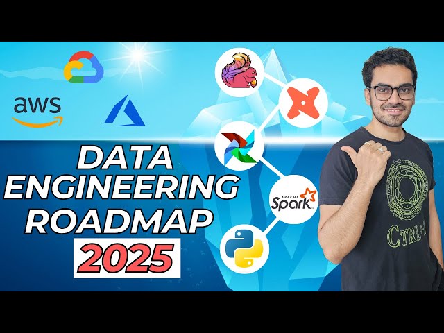 The Ultimate Data Engineering Roadmap for 2025 | Magica