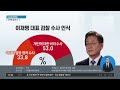 기소 앞둔 이재명…다시 주목 받는 ‘당헌 80조’ | 뉴스A 라이브