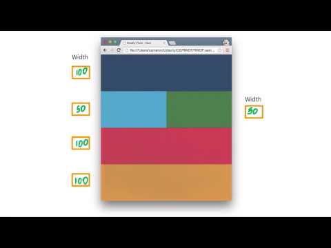 移动设备上的网站