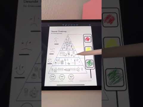 Lernvideo- Lebensmittel Pyramide/ Gesunde Ernährung