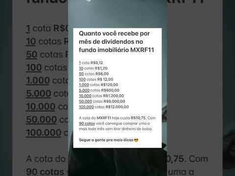Quanto você receberia por mês de dividendos do MXRF11