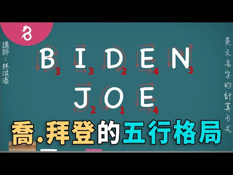 名字格局
