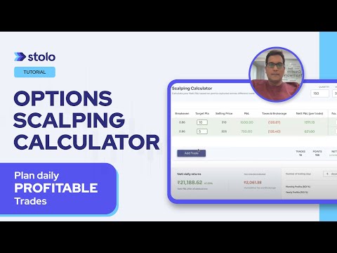 Options Scalping Calculator