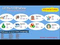GST Plus 9.0 ERP Software