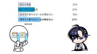 【雑談と】梵そよぎに『私、アイドル宣言』を歌ってもらった結果、またうるせぇ現場が爆誕しました【AIカバー】