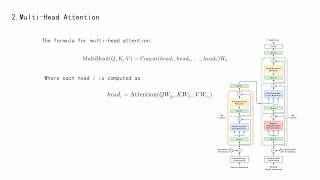 Transformer Coding | Transformer code implementation | Implementing The Transformer Model