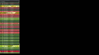 [閒聊] 關於如何購買狗狗幣