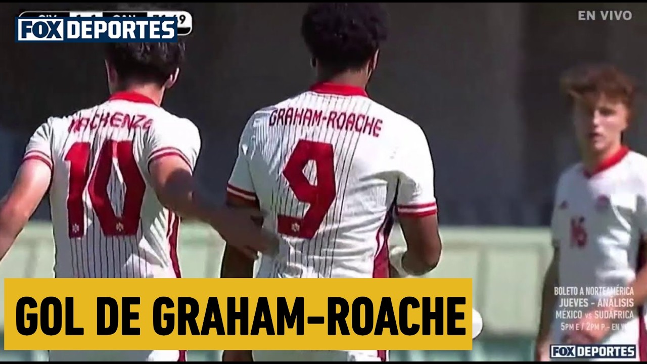 💥 GOL DE GRAHAM-ROACHE | Costa de Marfil 1-1 Canadá | Fase de grupos | TMR 2026