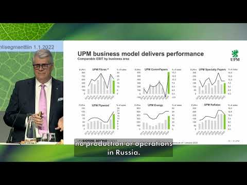 UPM-Kymmene Corporation Annual General Meeting (English subtitles)