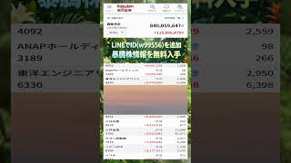 #日本経済,#マーケット,#相場,#株ニュース,#金融,#チャート,#テクニカル分析,#ファンダメンタル分析,#出来高,#株式投資初心者,#投資系YouTuber,