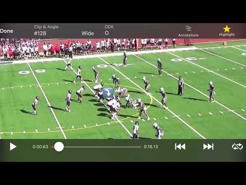 Luiz santos Lapa szn 2024 Coronado high school ( guard) 6.3ft, 305lbs.