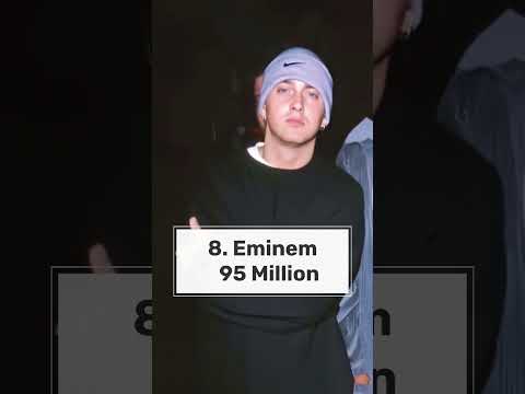 Top10 Most Popular Facebook Accounts In The  world 2023 #viralshort  #trending  #viral#shortsfeed