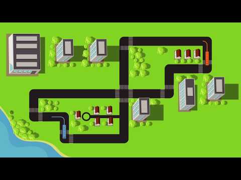 What is Bus Interlining?