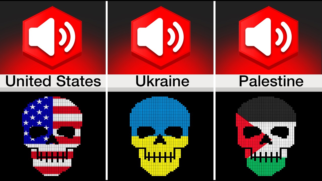 WARNING!! Every Country's EAS Alarm..