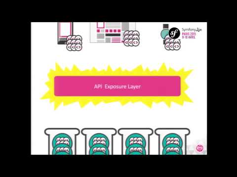 SymfonyLive Paris 2015 - Joris Calabrese & Etienne Broutin - Meetic backend mutation with Symfony