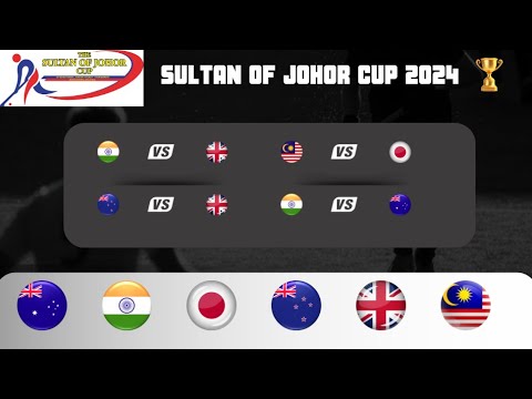 Sultan Of Johor Cup Hockey 2024 Full Match Schedule & Timings | 19-26th October 2024