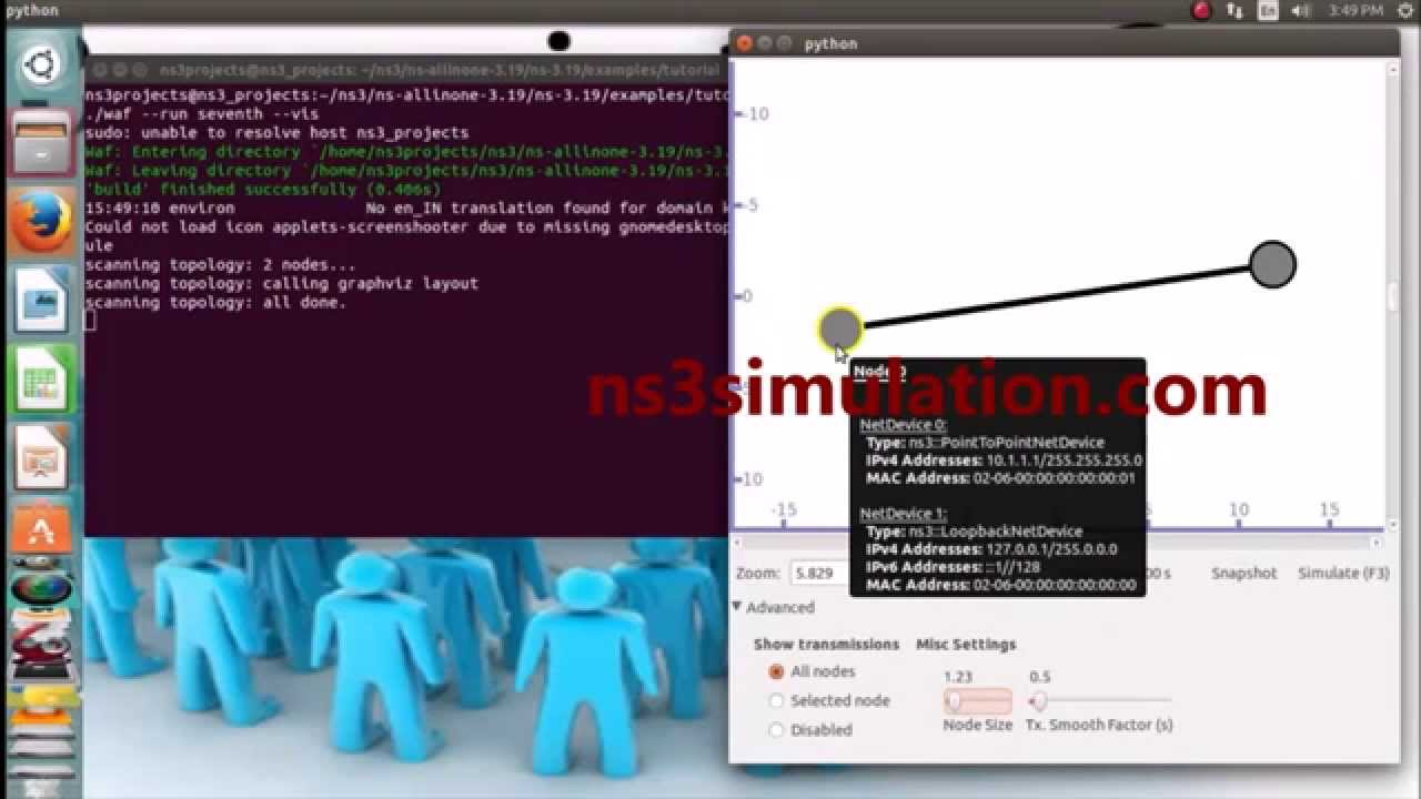 Communication Projects using NS3 | Ns3 Projects | Ns3 Simulation