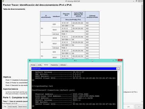 Actividad Packet Tracer CNNA 7.3.2.5