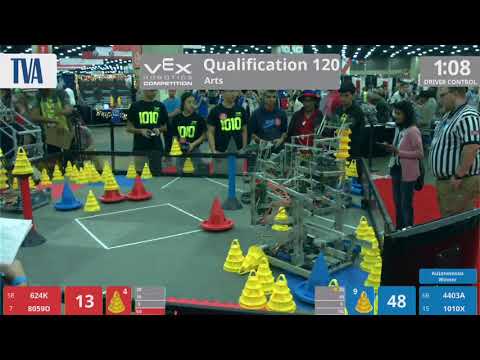 2018 VRC Arts Q120 - 624K 8059D vs 4403A 1010X - 79 to 83