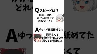 動画一分にかかる時間ってどれぐらい？