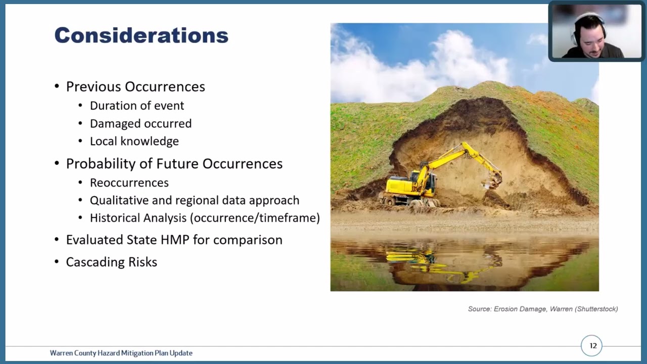 Hazard Mitigation Plan Update 2027   Warren County NJ