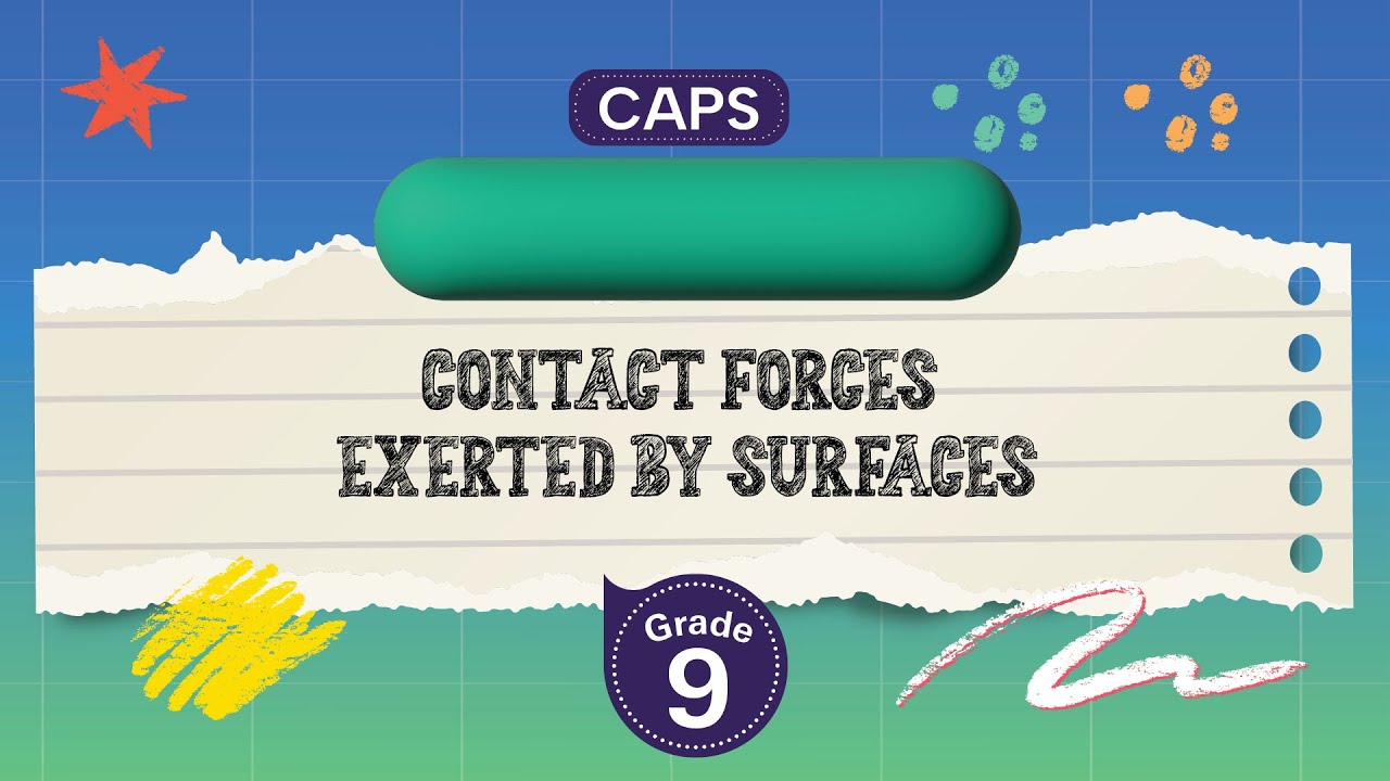 [GRADE 9] Contact forces exerted by surfaces
