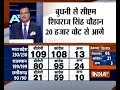 Shivraj Singh leads by 20,000 votes in MP, Raman Singh by 150 votes in Chattisgarh