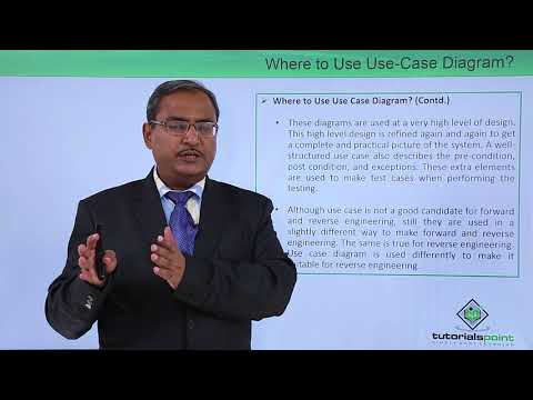 UML Fundamental Introduction