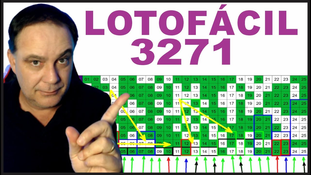 Dicas Para Lotofácil 3271 Análise E Sugestão