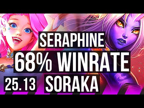 SERAPHINE & Ezreal vs SORAKA & Sivir (SUP) | 68% winrate | EUW Master | 25.13