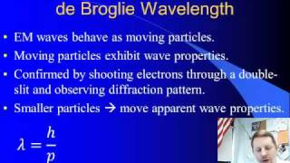 High School Physics - de Broglie Wavelength