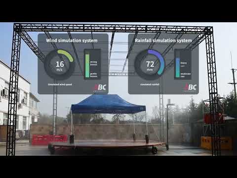Unleashing the Power of ABCCANOPY: Tent Wind and Rain Resistance Testing Unveiled!