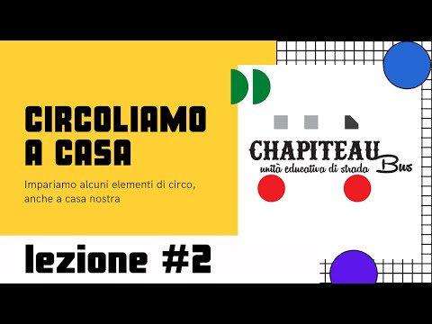 CIRCOLIAMO A CASA #2 Teatro Alchemico