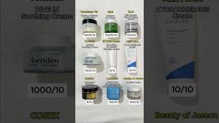 Download lagu Best Korean Moisturizers For Every Skin Type #koreanskincare #kbeauty #koreanmoisturizers #skincare mp3