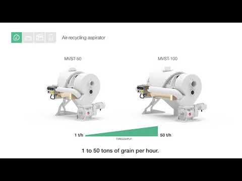 Vitaris combicleaner cleaning system