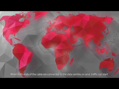 led submarine cables