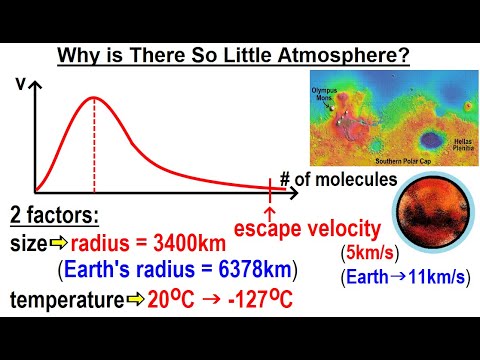Astronomy Ch 12 Mars 1 of 62 The Mysterious Red Planet